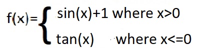 practice piecewise function